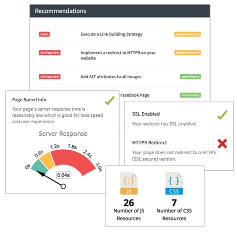 SEO Audit Tool: Free Website SEO Analysis Tool & Audit Report.